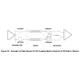 Texas InstrumentsTLK10002CTRInterface - Drivers, Receivers, Transceivers Pin Diagram_4
