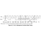 Texas InstrumentsTLK10002CTRInterface - Drivers, Receivers, Transceivers Pin Diagram_6