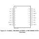 Texas InstrumentsMAX232ECNG4Interface - Drivers, Receivers, Transceivers Pin Diagram_1