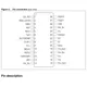 STMicroelectronicsST7540TRInterface - Drivers, Receivers, Transceivers Pin Diagram_2