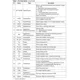 STMicroelectronicsST7540TRInterface - Drivers, Receivers, Transceivers Pin Diagram_3