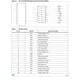 STMicroelectronicsST75185CPRInterface - Drivers, Receivers, Transceivers Pin Diagram_1