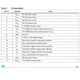 STMicroelectronicsST207ECPRInterface - Drivers, Receivers, Transceivers Pin Diagram_1