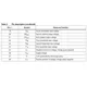 STMicroelectronicsST3237EBDRInterface - Drivers, Receivers, Transceivers Pin Diagram_2