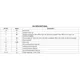 Texas InstrumentsDS91C180TMAXInterface - Drivers, Receivers, Transceivers Pin Diagram_1