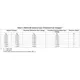 Texas InstrumentsDS91C180TMAXInterface - Drivers, Receivers, Transceivers Pin Diagram_2