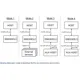 STMicroelectronicsISM330DLCTRMotion Sensors - IMUs (Inertial Measurement Units) Pin Diagram_2
