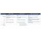 STMicroelectronicsISM330DLCTRMotion Sensors - IMUs (Inertial Measurement Units) Pin Diagram_3