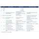 STMicroelectronicsISM330DLCTRMotion Sensors - IMUs (Inertial Measurement Units) Pin Diagram_4