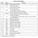 STMicroelectronicsLSM6DS33TRMotion Sensors - IMUs (Inertial Measurement Units) Pin Diagram_2