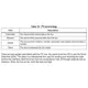 STMicroelectronicsLSM6DS33TRMotion Sensors - IMUs (Inertial Measurement Units) Pin Diagram_4