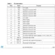 STMicroelectronicsLSM330DLCTRMotion Sensors - IMUs (Inertial Measurement Units) Pin Diagram_2