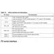STMicroelectronicsLSM330DLCTRMotion Sensors - IMUs (Inertial Measurement Units) Pin Diagram_5