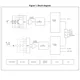 STMicroelectronicsLSM303CTRMotion Sensors - IMUs (Inertial Measurement Units) Pin Diagram_1