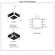 STMicroelectronicsLSM303CTRMotion Sensors - IMUs (Inertial Measurement Units) Pin Diagram_2