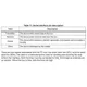 STMicroelectronicsLSM303CTRMotion Sensors - IMUs (Inertial Measurement Units) Pin Diagram_5