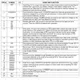 STMicroelectronicsSTPIC44L02PTRInterface - Drivers, Receivers, Transceivers Pin Diagram_1