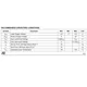 STMicroelectronicsSTPIC44L02PTRInterface - Drivers, Receivers, Transceivers Pin Diagram_2