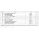 STMicroelectronicsSTPIC44L02PTRInterface - Drivers, Receivers, Transceivers Pin Diagram_3