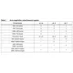 STMicroelectronicsST802RT1BFRInterface - Drivers, Receivers, Transceivers Pin Diagram_2