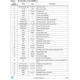 STMicroelectronicsST802RT1BFRInterface - Drivers, Receivers, Transceivers Pin Diagram_4