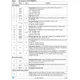 STMicroelectronicsST802RT1BFRInterface - Drivers, Receivers, Transceivers Pin Diagram_7