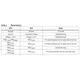 STMicroelectronicsST802RT1BFRInterface - Drivers, Receivers, Transceivers Pin Diagram_10