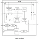 ON SemiconductorNCV7382DR2Interface - Drivers, Receivers, Transceivers Pin Diagram_2