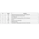 ON SemiconductorNCV7382DR2Interface - Drivers, Receivers, Transceivers Pin Diagram_3