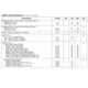 ON SemiconductorMC75172BDWGInterface - Drivers, Receivers, Transceivers Pin Diagram_1