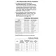 Analog DevicesMAX3227ECUE TInterface - Drivers, Receivers, Transceivers Pin Diagram_2