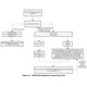 Texas InstrumentsLMK03318RHSRC2Clock/Timing - Clock Generators, PLLs, Frequency Synthesizers Pin Diagram_4