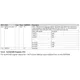 Texas InstrumentsLMK03318RHSRC2Clock/Timing - Clock Generators, PLLs, Frequency Synthesizers Pin Diagram_6