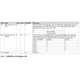 Texas InstrumentsLMK03318RHSRC2Clock/Timing - Clock Generators, PLLs, Frequency Synthesizers Pin Diagram_7