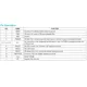 Analog DevicesMAX2181AEVKIT#RF Evaluation and Development Kits, Boards Pin Diagram_1