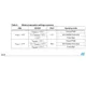 STMicroelectronicsPM6675ASTRPMIC - Voltage Regulators - Linear   Switching Pin Diagram_2