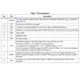 STMicroelectronicsL6984Unclassified Pin Diagram_2