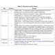 STMicroelectronicsL6984Unclassified Pin Diagram_3
