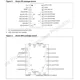 STMicroelectronics7FL39F2MAUnclassified Pin Diagram_1