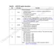 STMicroelectronics7FL39F2MAUnclassified Pin Diagram_3