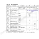 STMicroelectronics7FL39F2MAUnclassified Pin Diagram_4