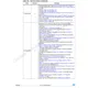 STMicroelectronics7FL39F2MAUnclassified Pin Diagram_5