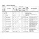 STMicroelectronics7FL39F2MAUnclassified Pin Diagram_6