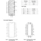 ON SemiconductorFSAV433MTCInterface - Analog Switches - Special Purpose Pin Diagram_1