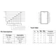 ON SemiconductorFSAV331MTCInterface - Analog Switches - Special Purpose Pin Diagram_1