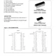 STMicroelectronicsTEA6422Interface - Analog Switches - Special Purpose Pin Diagram_2
