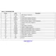 ON SemiconductorKAE-08151-FBA-SD-EEUnclassified Pin Diagram_1