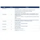 STMicroelectronicsLDFMPTUnclassified Pin Diagram_2