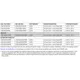 Analog DevicesLT8614EUDC#WPBFUnclassified Pin Diagram_3