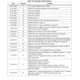 STMicroelectronicsLD1086BD2MTRUnclassified Pin Diagram_2